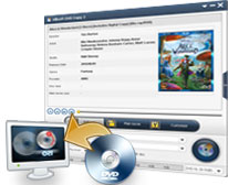 Clone DVD